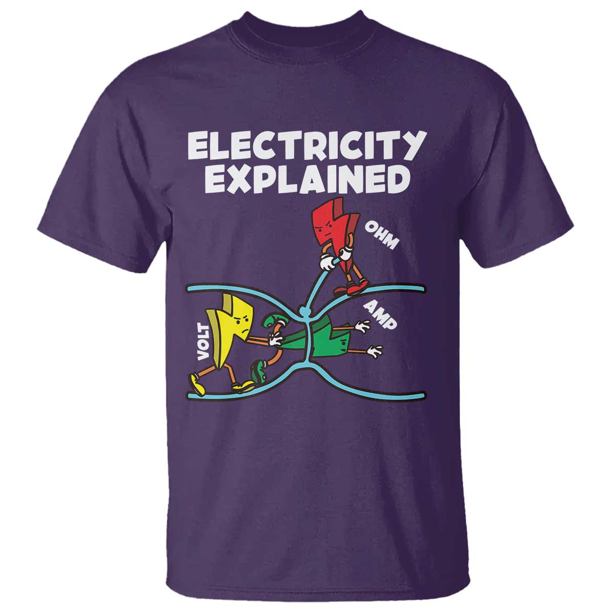 Funny Electricity T Shirt Ohm's Law Electricity Explained TS14 Purple Print Your Wear