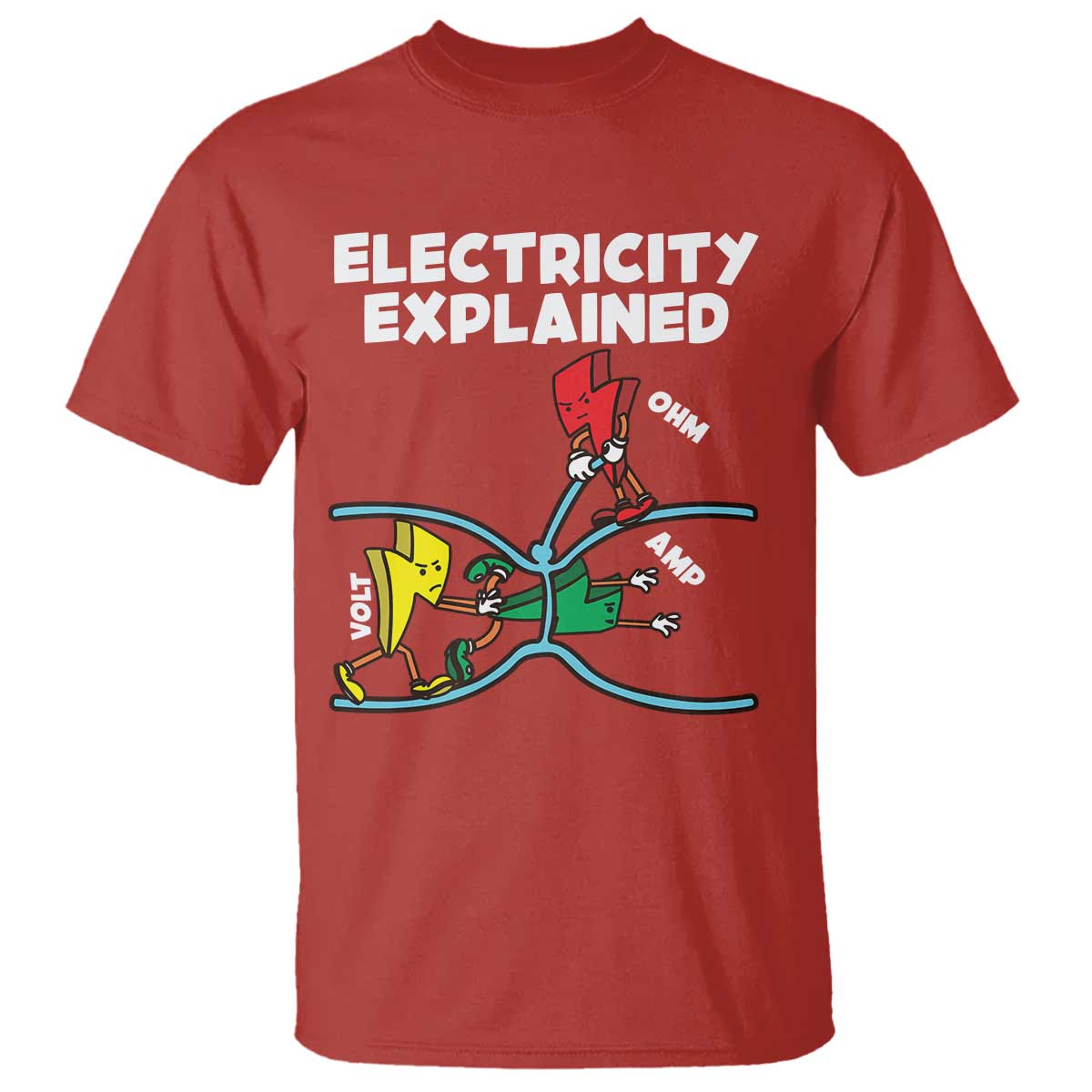 Funny Electricity T Shirt Ohm's Law Electricity Explained TS14 Red Print Your Wear