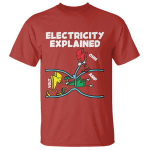 Funny Electricity T Shirt Ohm's Law Electricity Explained TS14 Red Print Your Wear